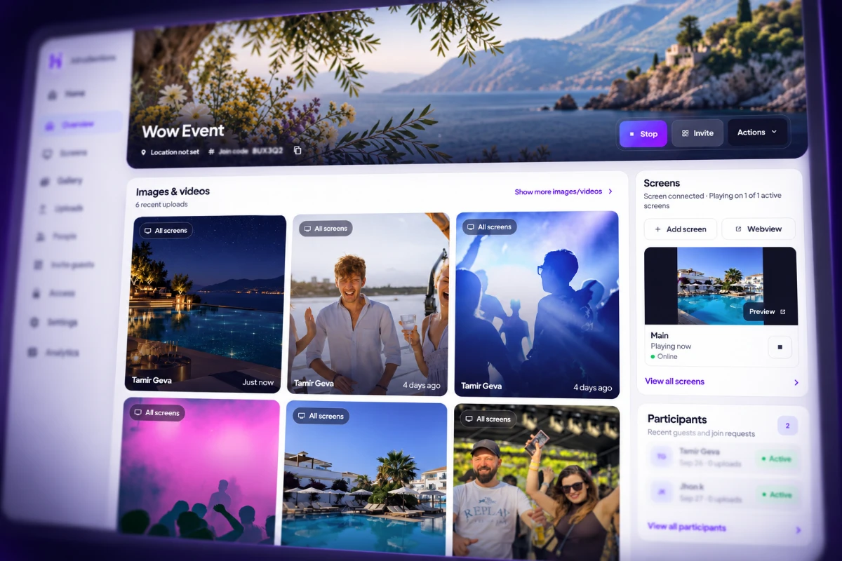 Happic event overview showing guest photos alongside a connected screen and its current content